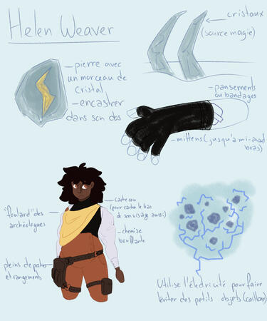 Character Concept Research